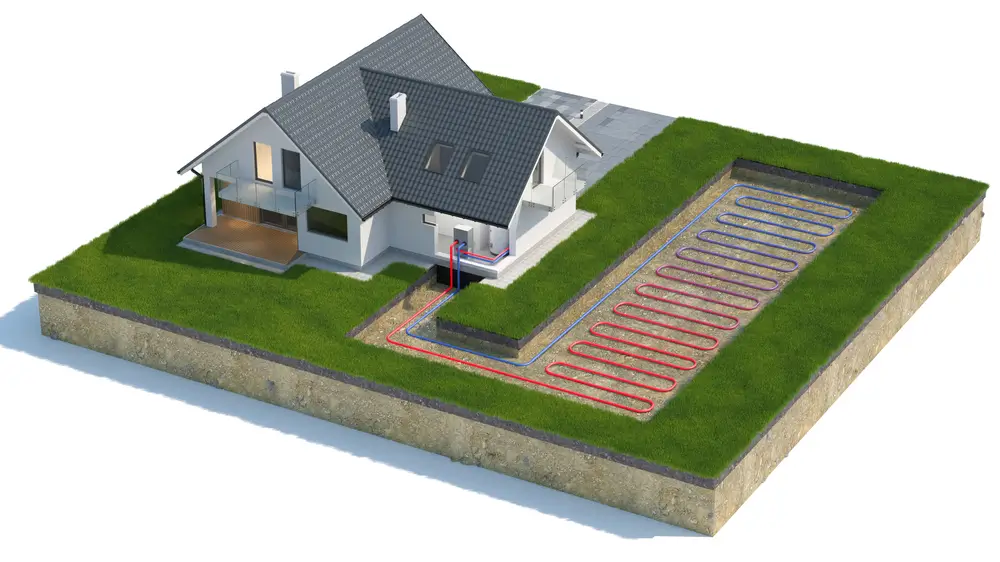 Geothermal diagram Traverse City Michigan