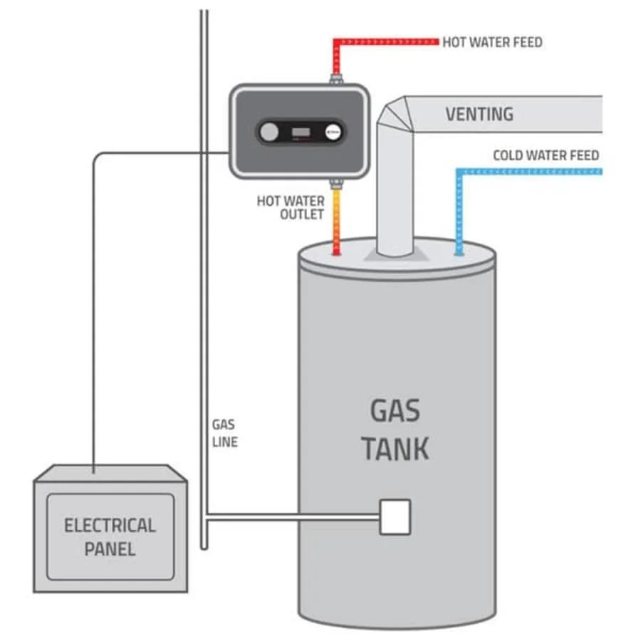 Eemax AutoBooster Electric Water Heater Booster HATB007240 Diagram 2